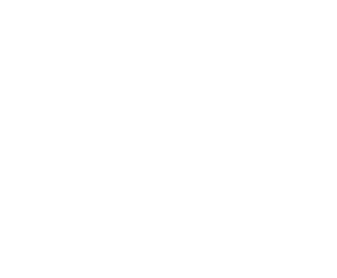 Globe 3T